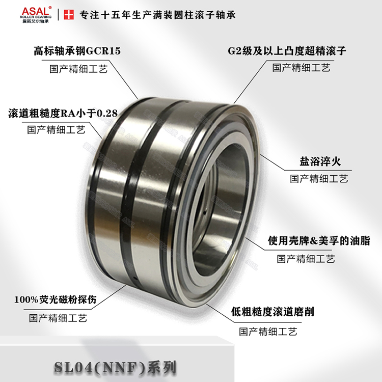 SL045024PP滿(mǎn)裝圓柱滾子軸承