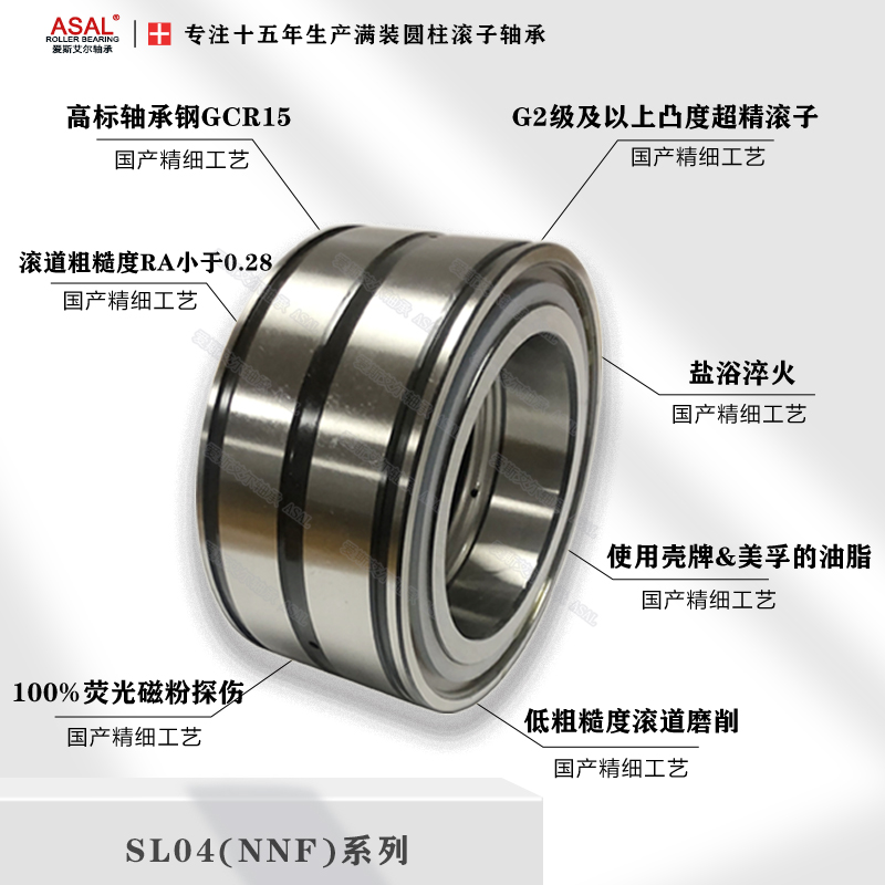 NNF5008滿(mǎn)裝圓柱滾子軸承