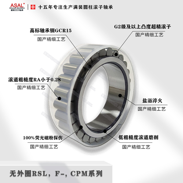 滿(mǎn)裝圓柱滾子軸承的安裝方法