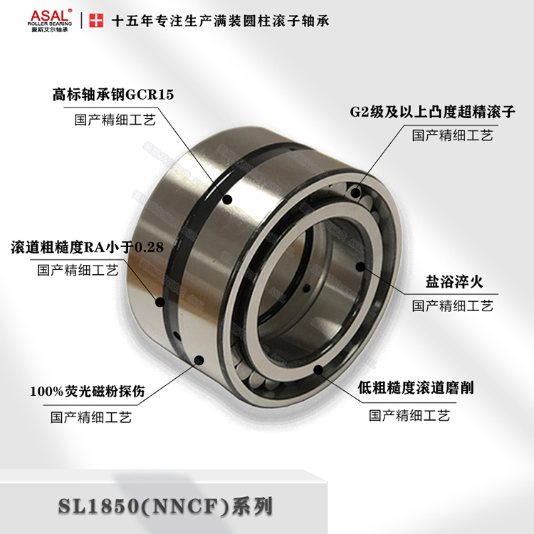 滿(mǎn)裝軸承的正確使用方法